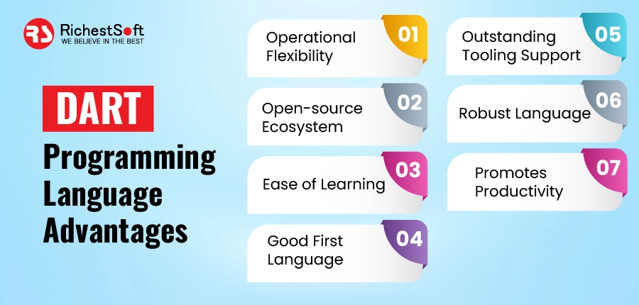 Dart  programming language Advantage