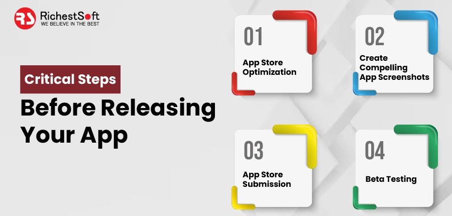 Critical Steps Before Releasing Your App 