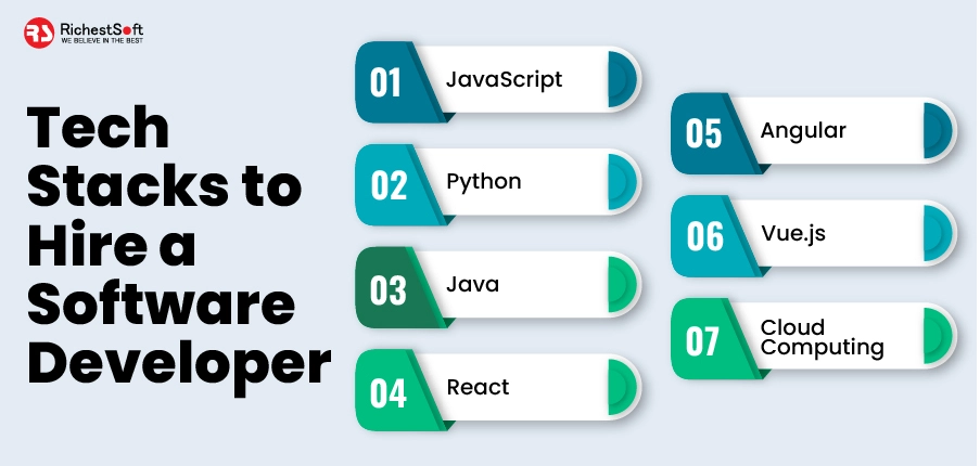 Tech Stacks to Hire a Software Developer