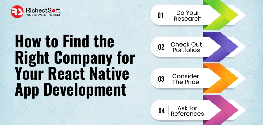 How to Find the Right React Native App Development Company for Your Needs