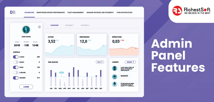 Admin Panel Features