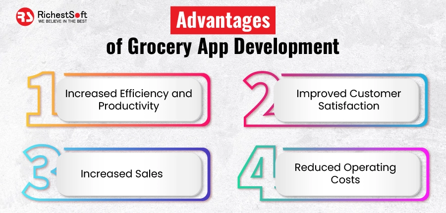 Advantages of Grocery App Development