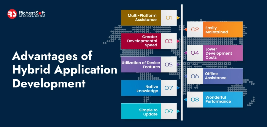 Advantages of Hybrid Application Development