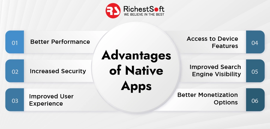 Advantages of Native Apps