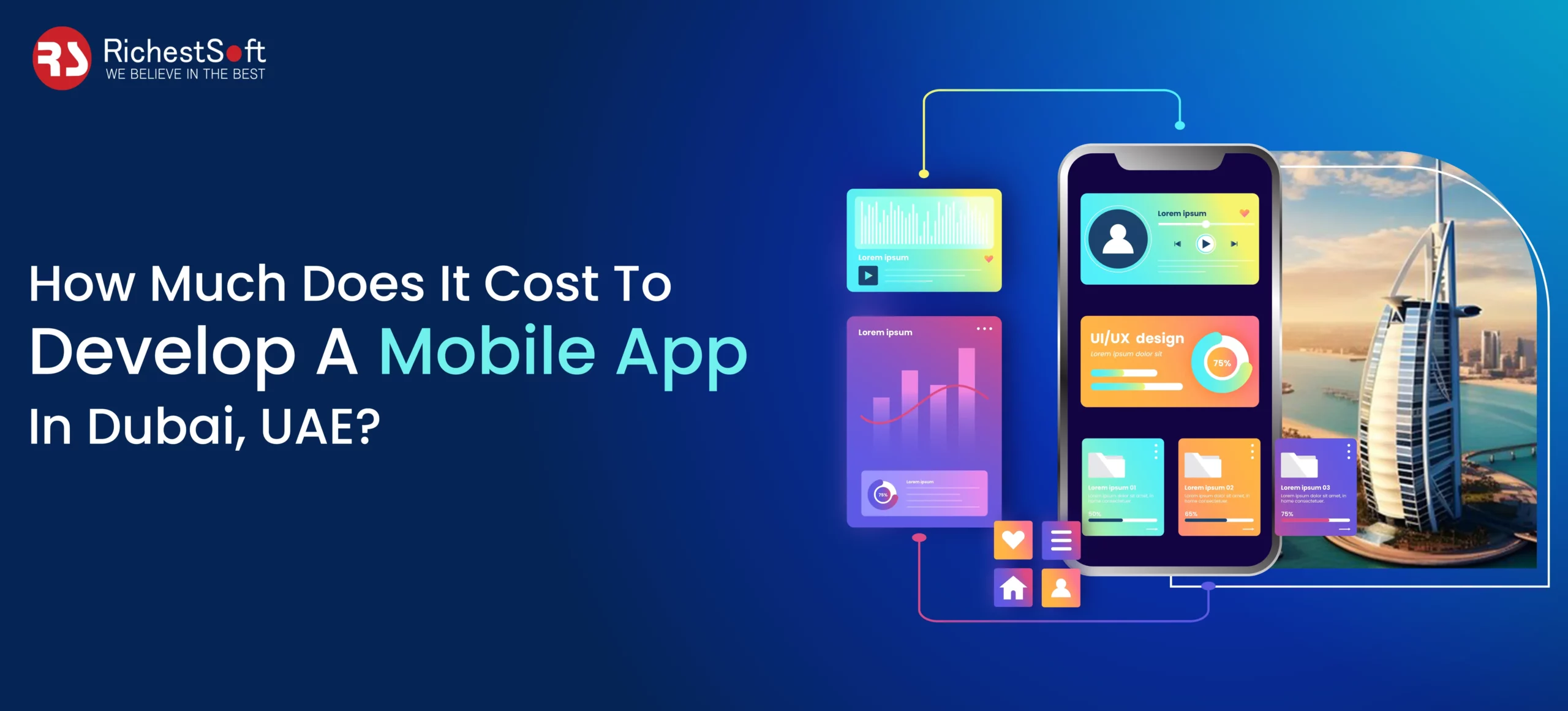 How Much Does It Cost To Develop A Mobile App In Dubai, UAE?