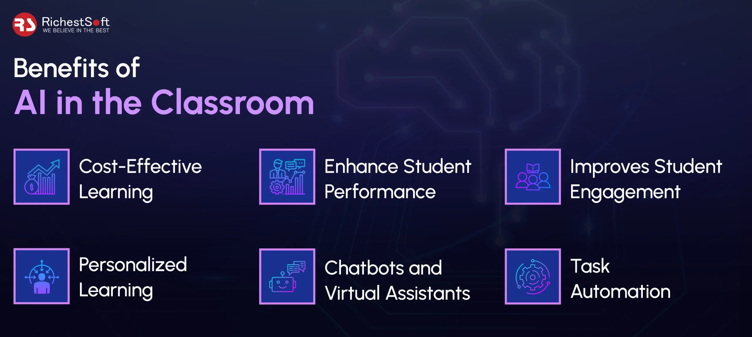 Benefits of AI in the Classroom