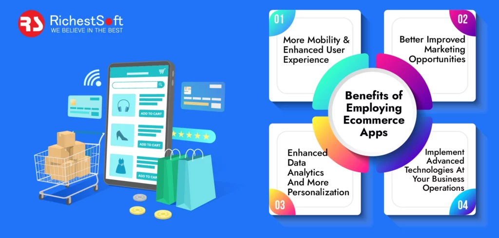 Benefits of Employing an eCommerce App