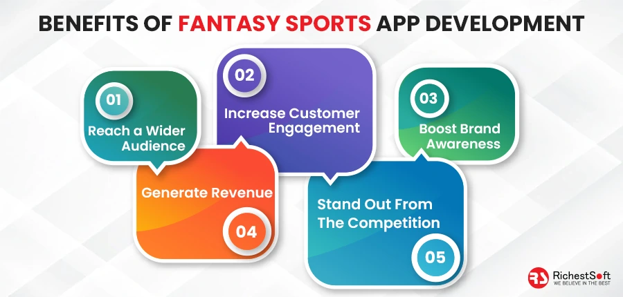 Benefits Of Fantasy Sports App Development