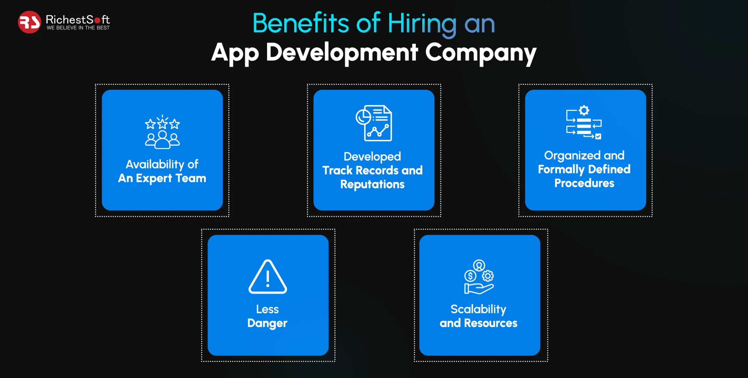 Benefits of Hiring an App Development Company