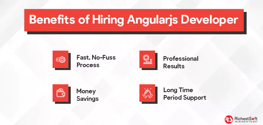 Benefits of hiring Angularjs Developer