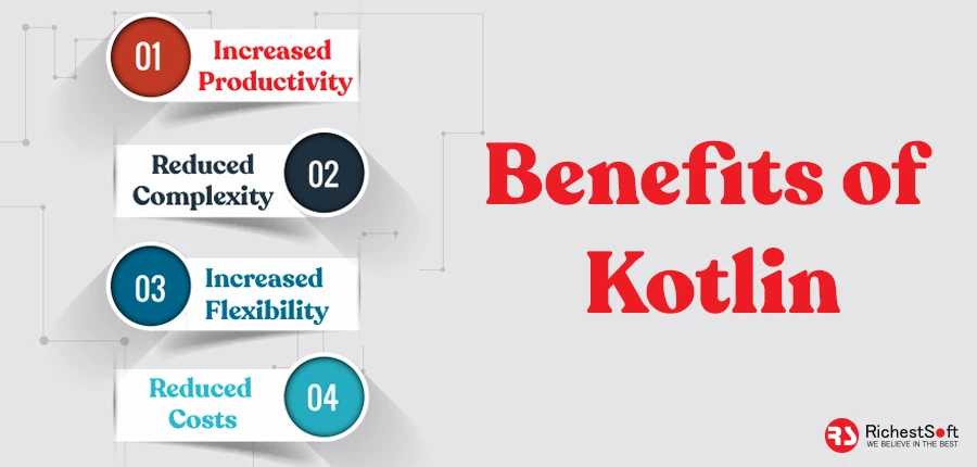 Benefits of Kotlin