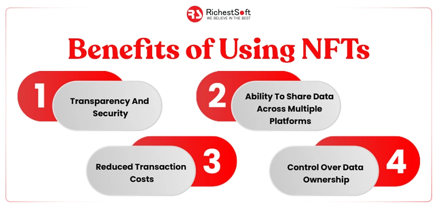 benefits of using NFTs