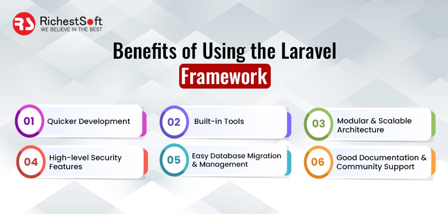 benefits of using the Laravel framework