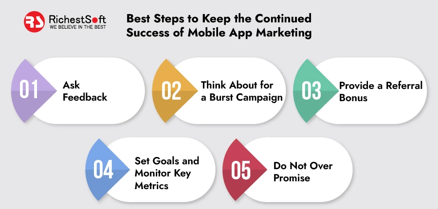 Best Steps to Keep the Continued Success of App Marketing 