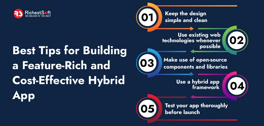 Tips for Building a Feature-Rich and Cost-Effective Hybrid App