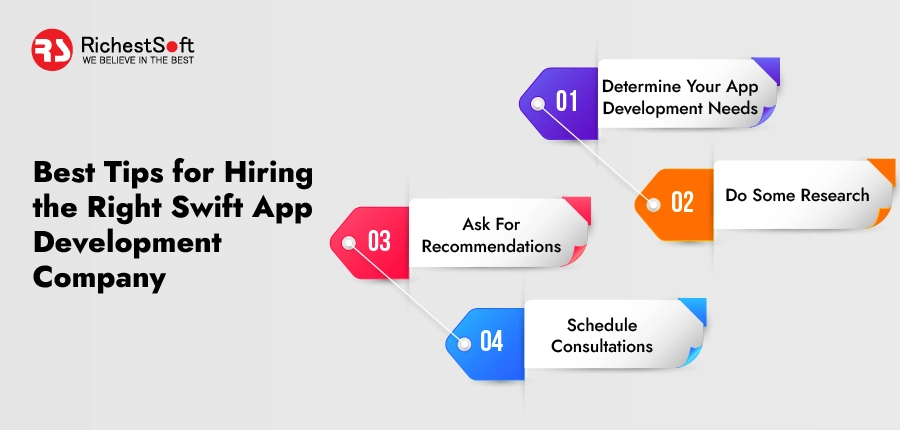 Tips for Hiring the Right Swift App Development Company
