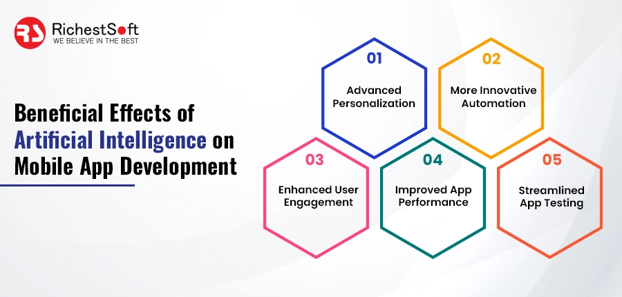 Beneficial Effects of AI on Mobile App Development