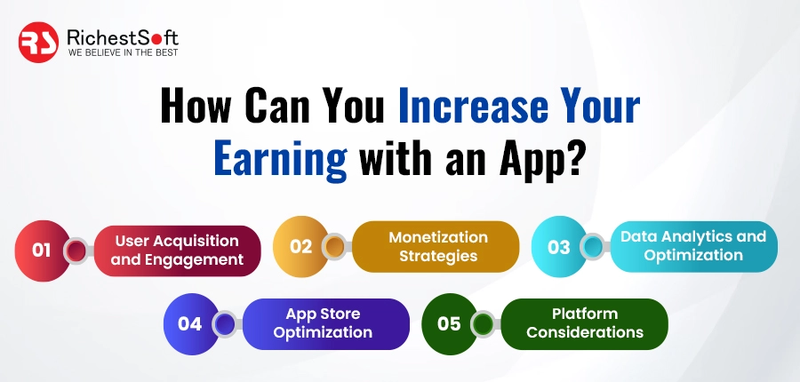 How Can You Increase Your Earning with an App?