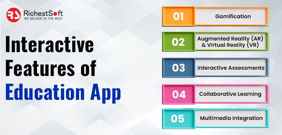 Interactive Features of Education App