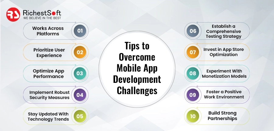 Tips to Overcome Mobile App Development Challenges