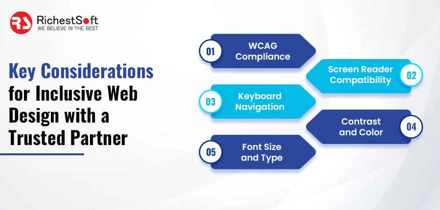 Key Considerations for Inclusive Web Design with a Trusted Partner