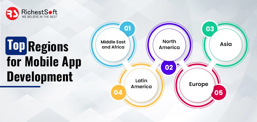 Top Regions for Mobile App Development 