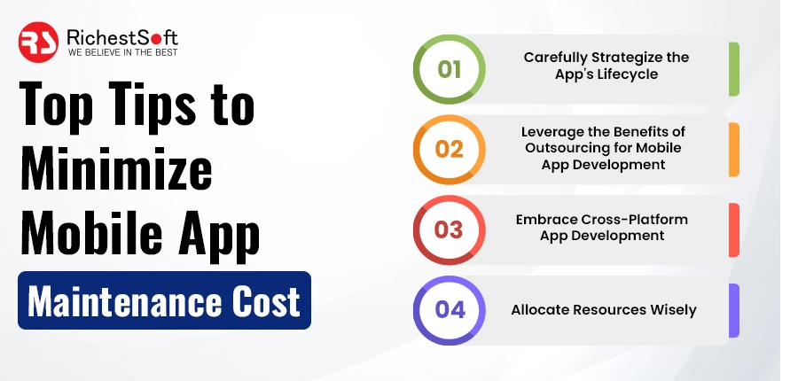 Top Tips to Minimize Mobile App Maintenance Cost