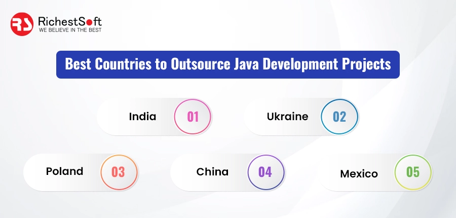 Best Countries to Outsource Java Development Projects