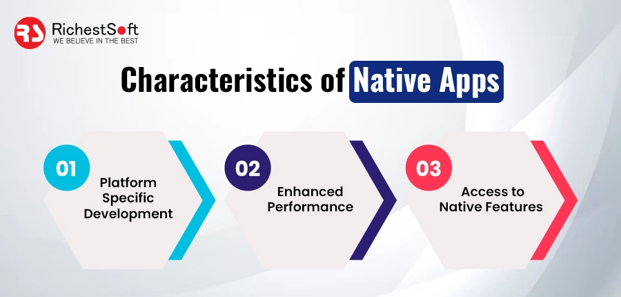 Characteristics of Native Apps: