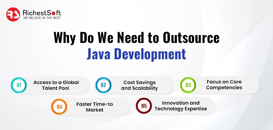 Why Do We Need to Outsource Java Development