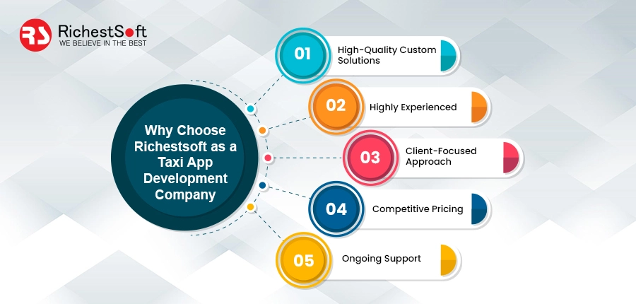 Why Choose RichestSoft as a Taxi App Development Company