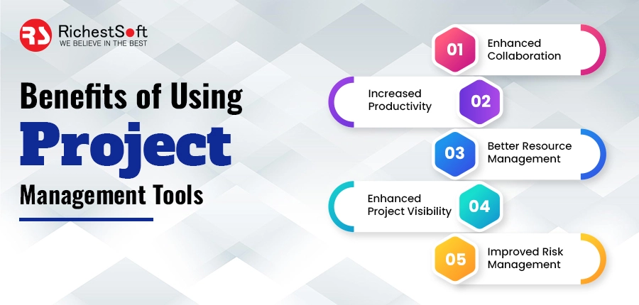 Benefits of Using Project Management Tools