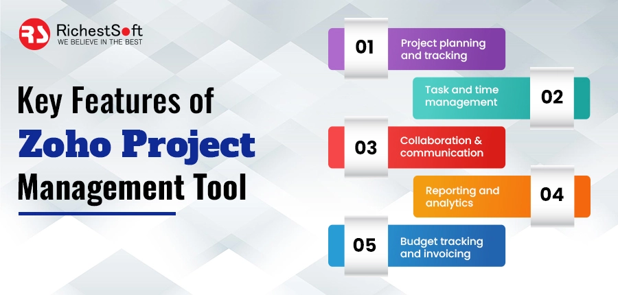 Key Features of Zoho Project Management Tool