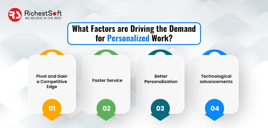 What Factors are Driving the Demand for Personalized Work?