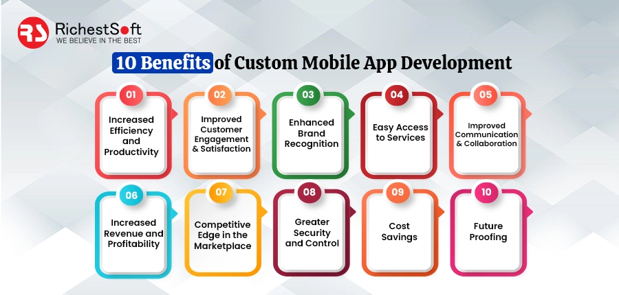 10 Benefits of Custom Mobile App Development