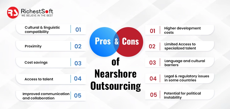 pros and cons of nearshore outsourcing