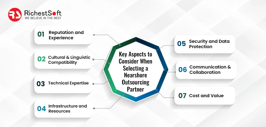  key aspects to consider when selecting a nearshore outsourcing partner