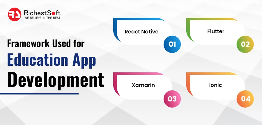 Framework Used for Education App Development