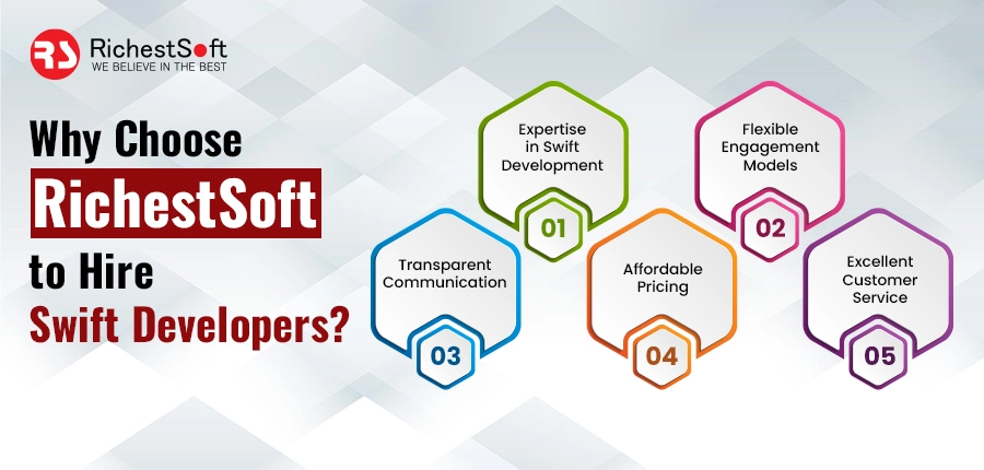 Why Choose RichestSoft to Hire Swift Developers