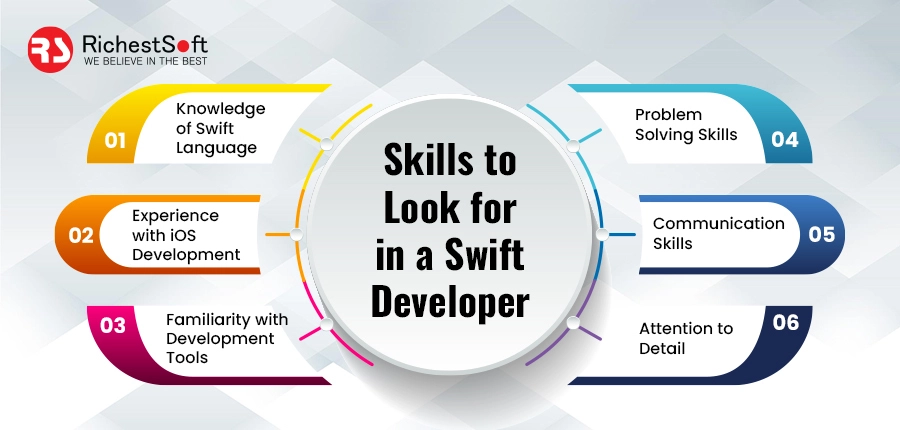 Skills to Look for in a Swift Developer