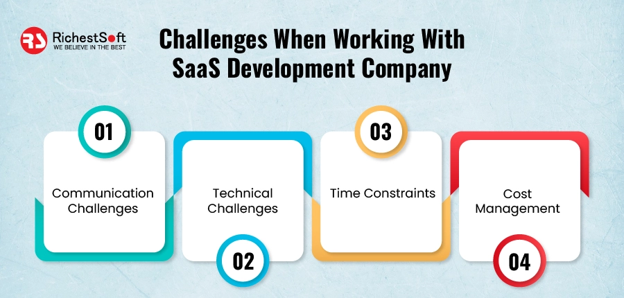  Challenges when Working with SaaS Development Company
Steps to mention