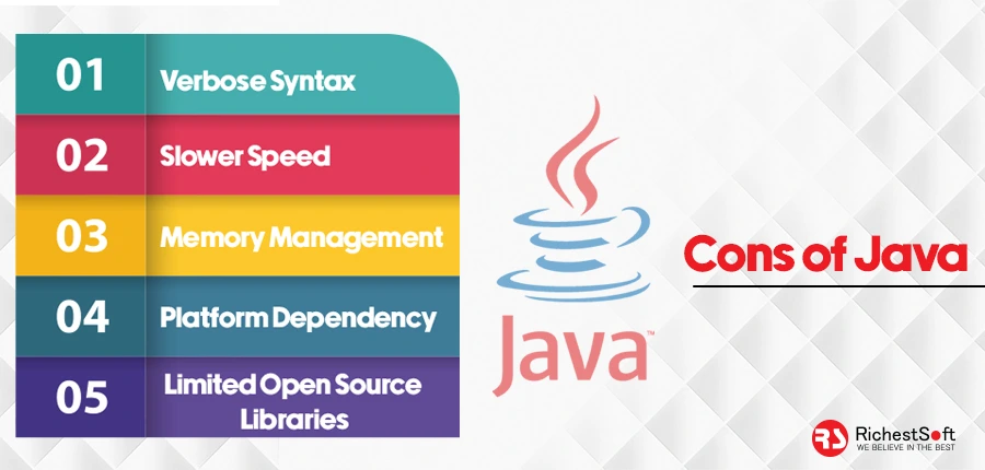 Cons of Java