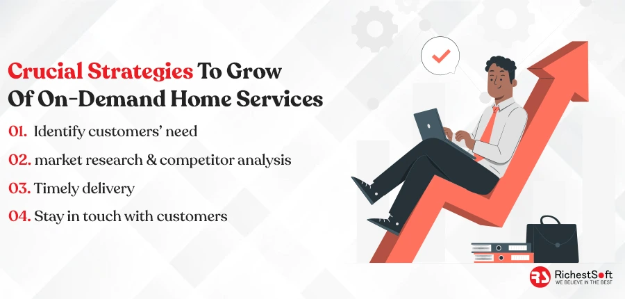 Crucial strategies to grow of on-demand home services