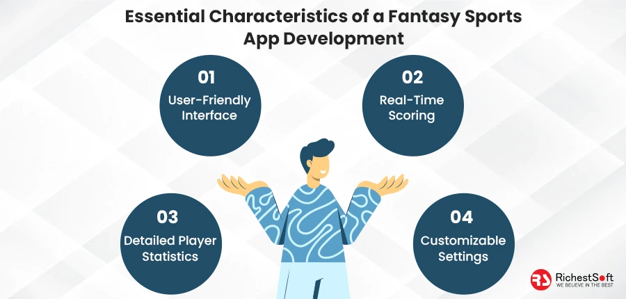 Essential Characteristics of a Fantasy Sports App Development