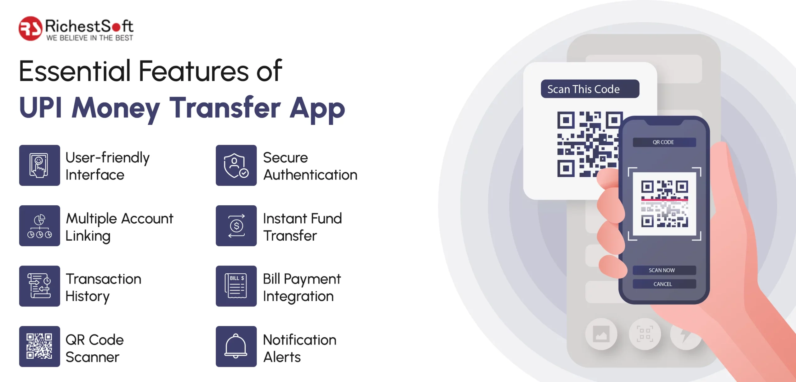 Essential Features of UPI Money Transfer App