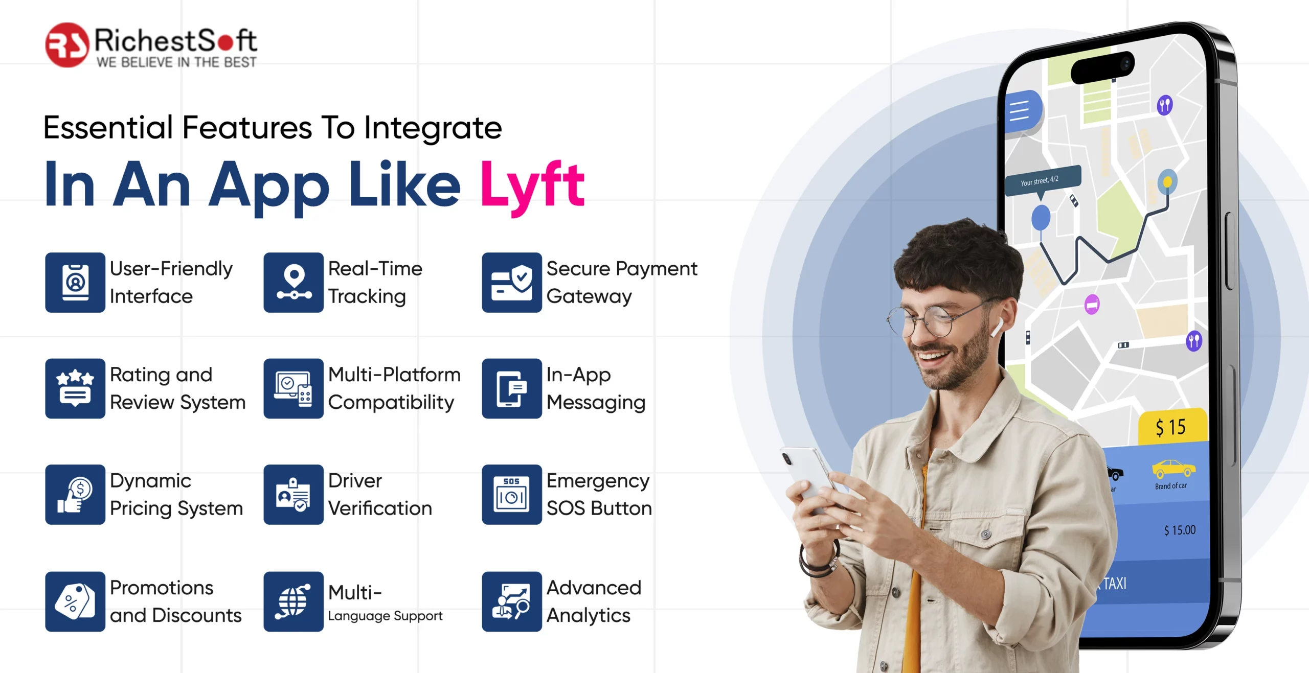 Essential Features To Integrate In An App Like Lyft