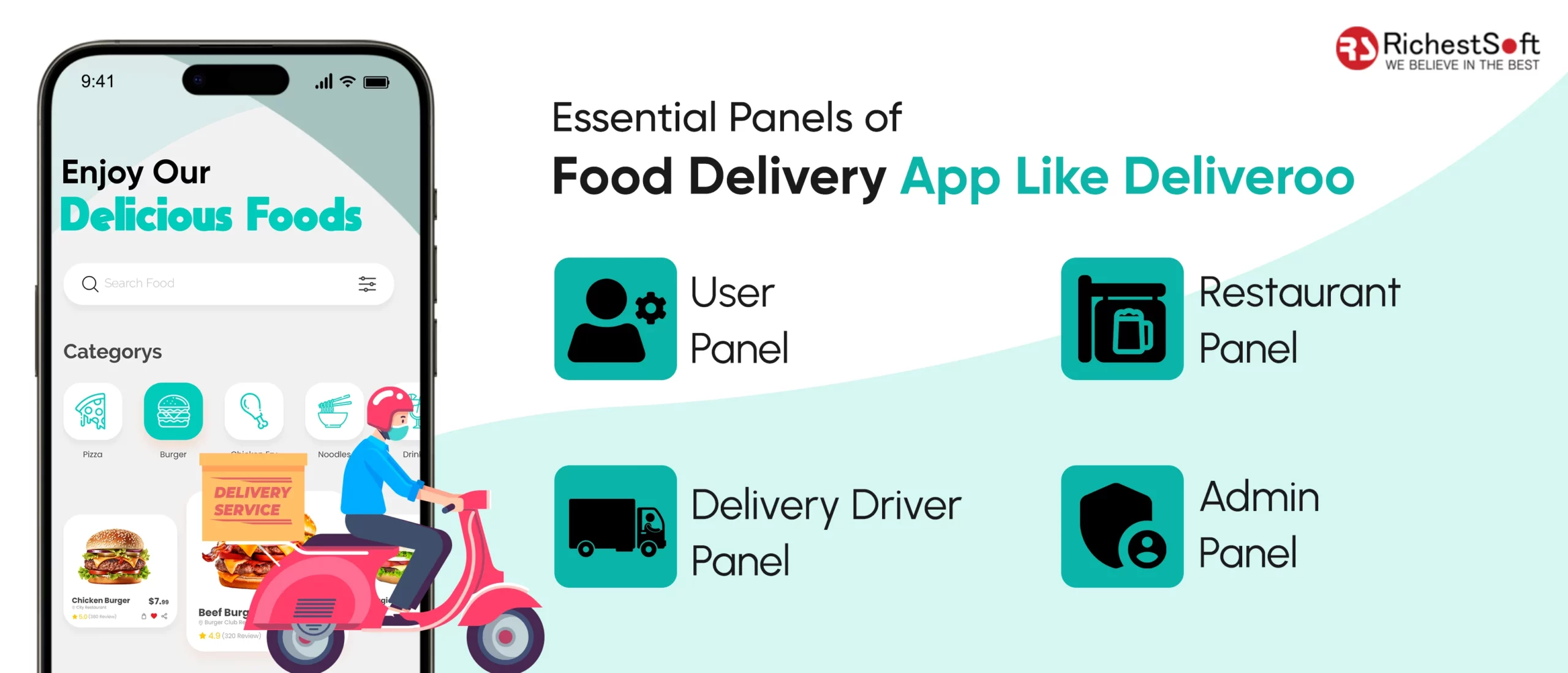 Essential Panels of Food Delivery App Like Deliveroo