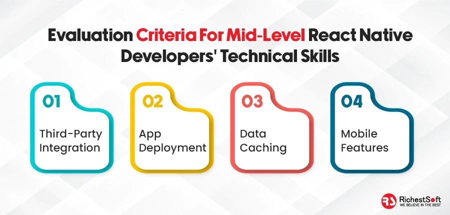 Evaluation criteria for mid-level React Native developers technical skills