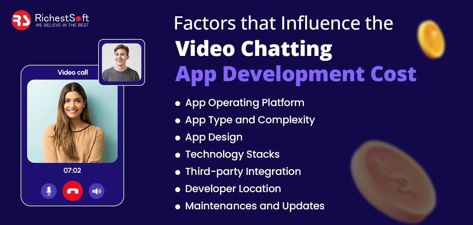 Factors that Influence the Video Chatting App Development Cost