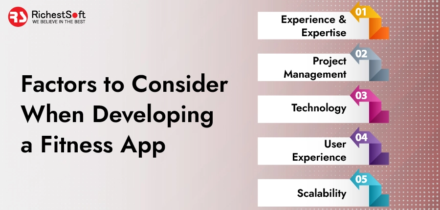 Factors to Consider When Developing A Fitness App